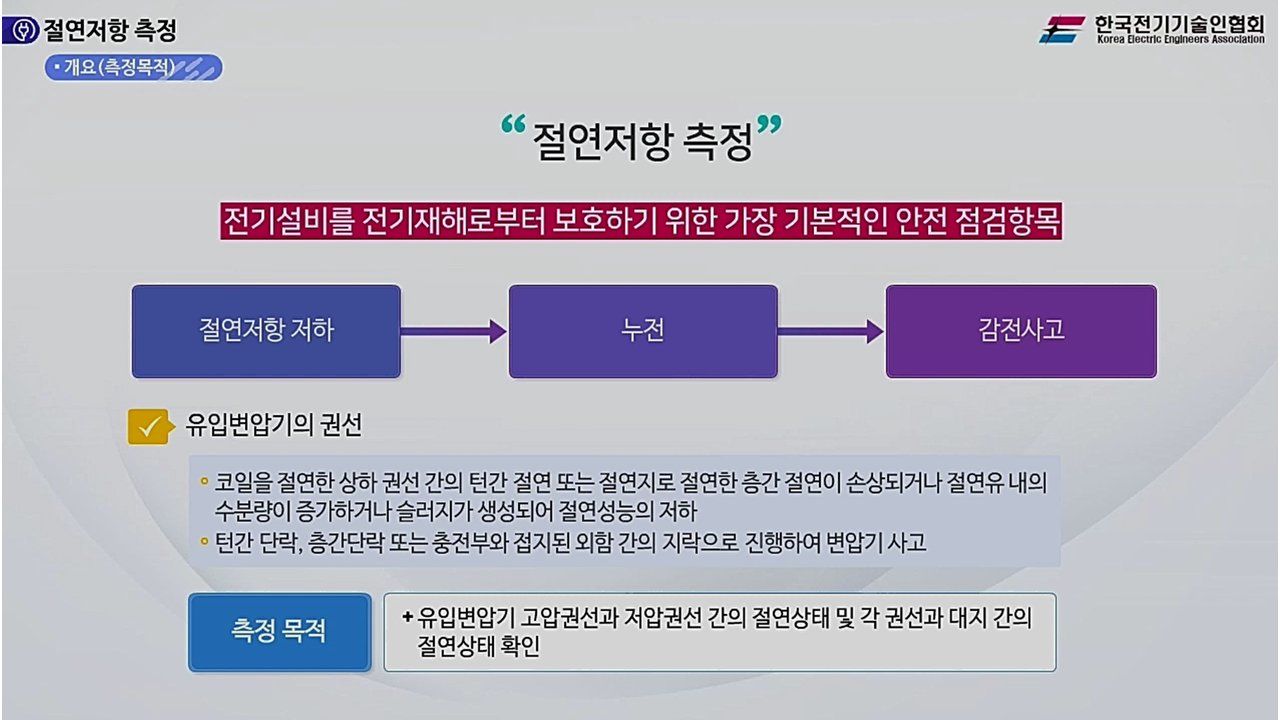 과정썸네일
